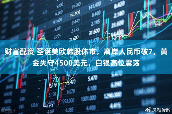 财富配资 圣诞美欧韩股休市，离岸人民币破7，黄金失守4500美元，白银高位震荡